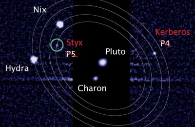 نامگذاری قمرهای چهارم و پنجم پلوتو_دریای تکنولوژی
